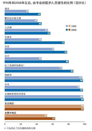 图26