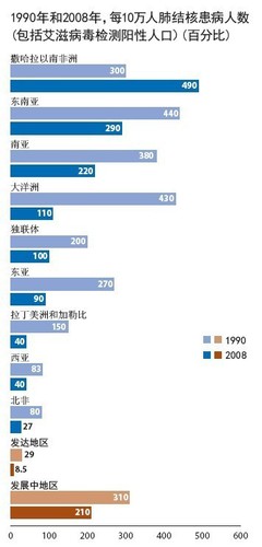 图51