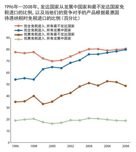 图67